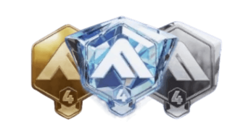 Rank Boosting service