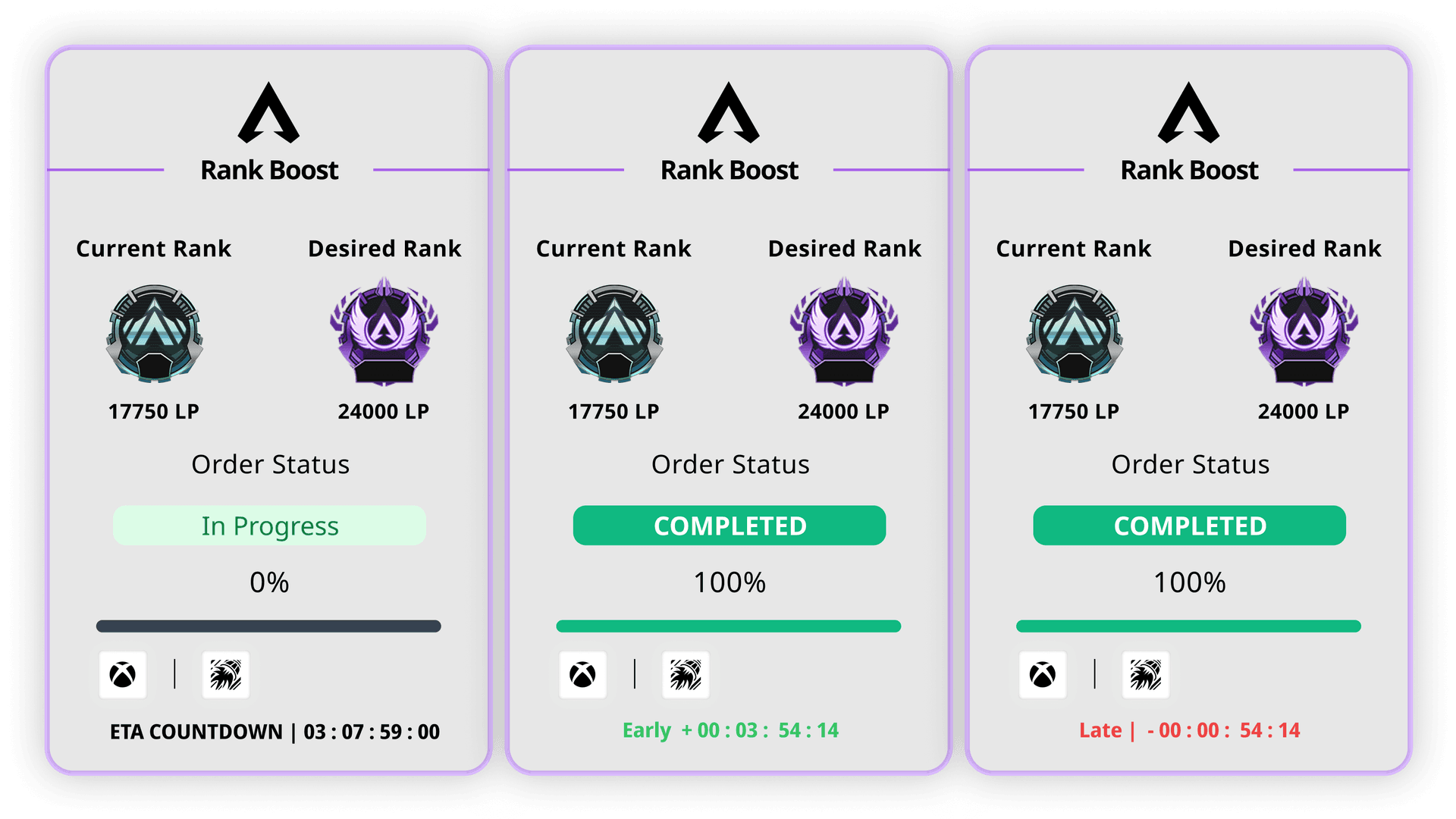 VersaciBoosts order tracking dashboard