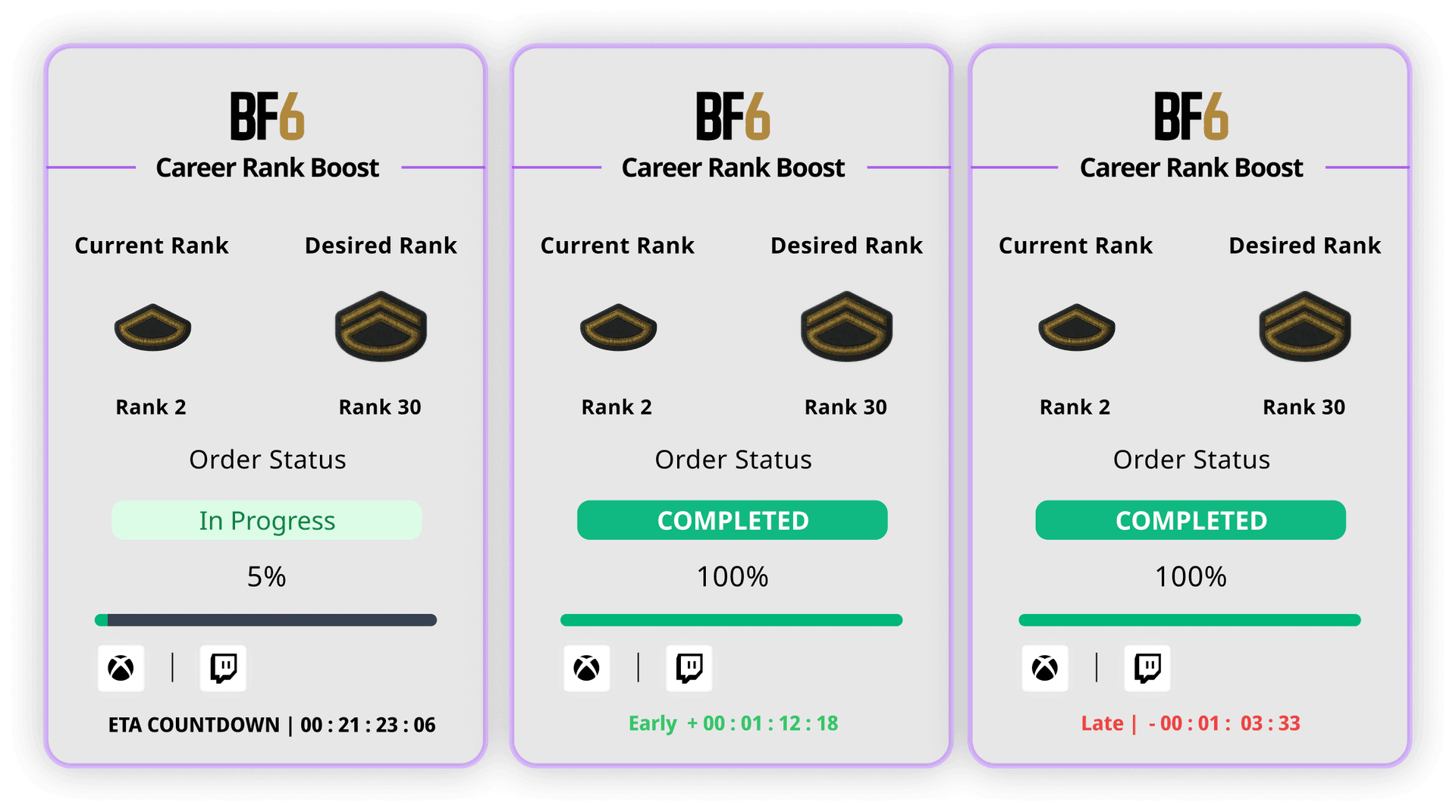 VersaciBoosts order tracking dashboard