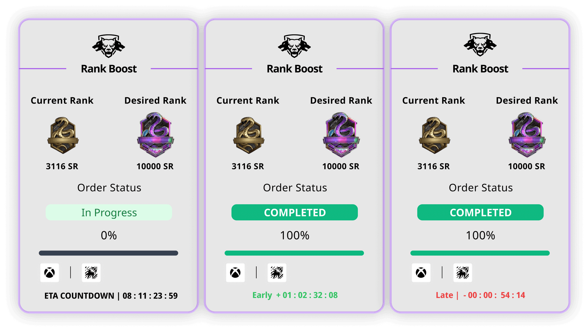 VersaciBoosts order tracking dashboard