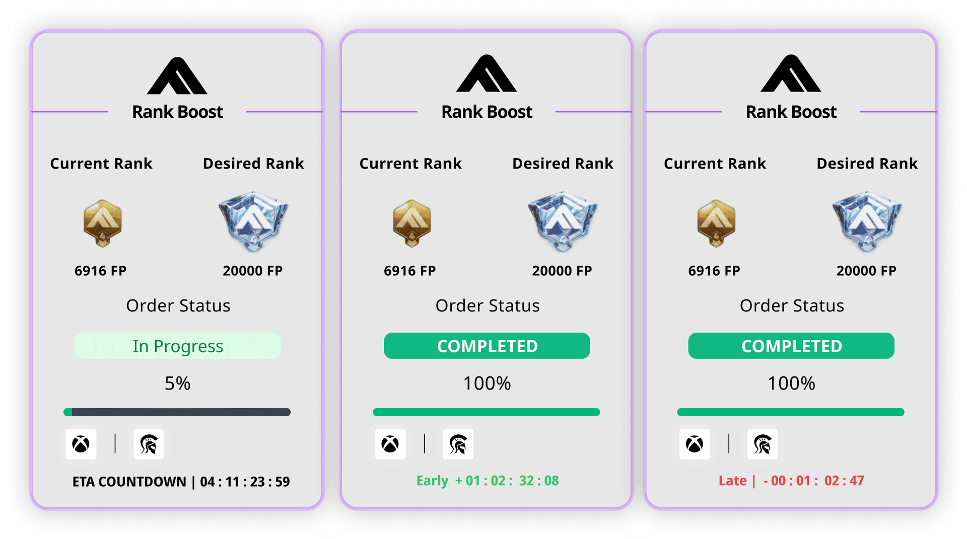 VersaciBoosts order tracking dashboard